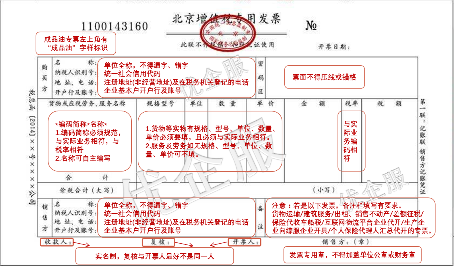 2020年发票备注栏填写新标准:备注栏不全,退回!